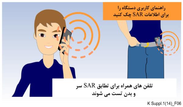 نرخ جذب ویژه (SAR) چیست؟